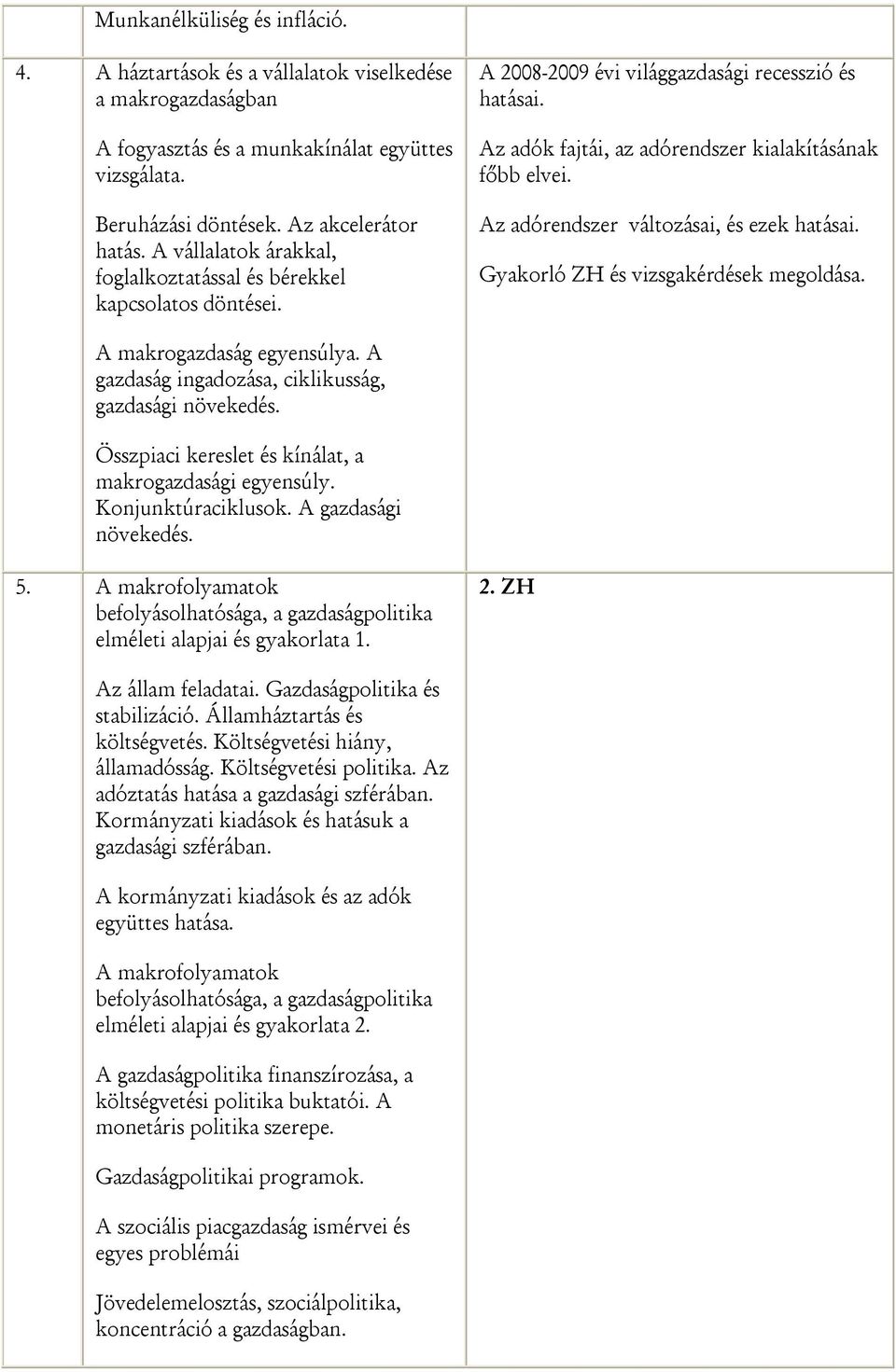 Az adórendszer változásai, és ezek hatásai. Gyakorló ZH és vizsgakérdések megoldása. A makrogazdaság egyensúlya. A gazdaság ingadozása, ciklikusság, gazdasági növekedés.