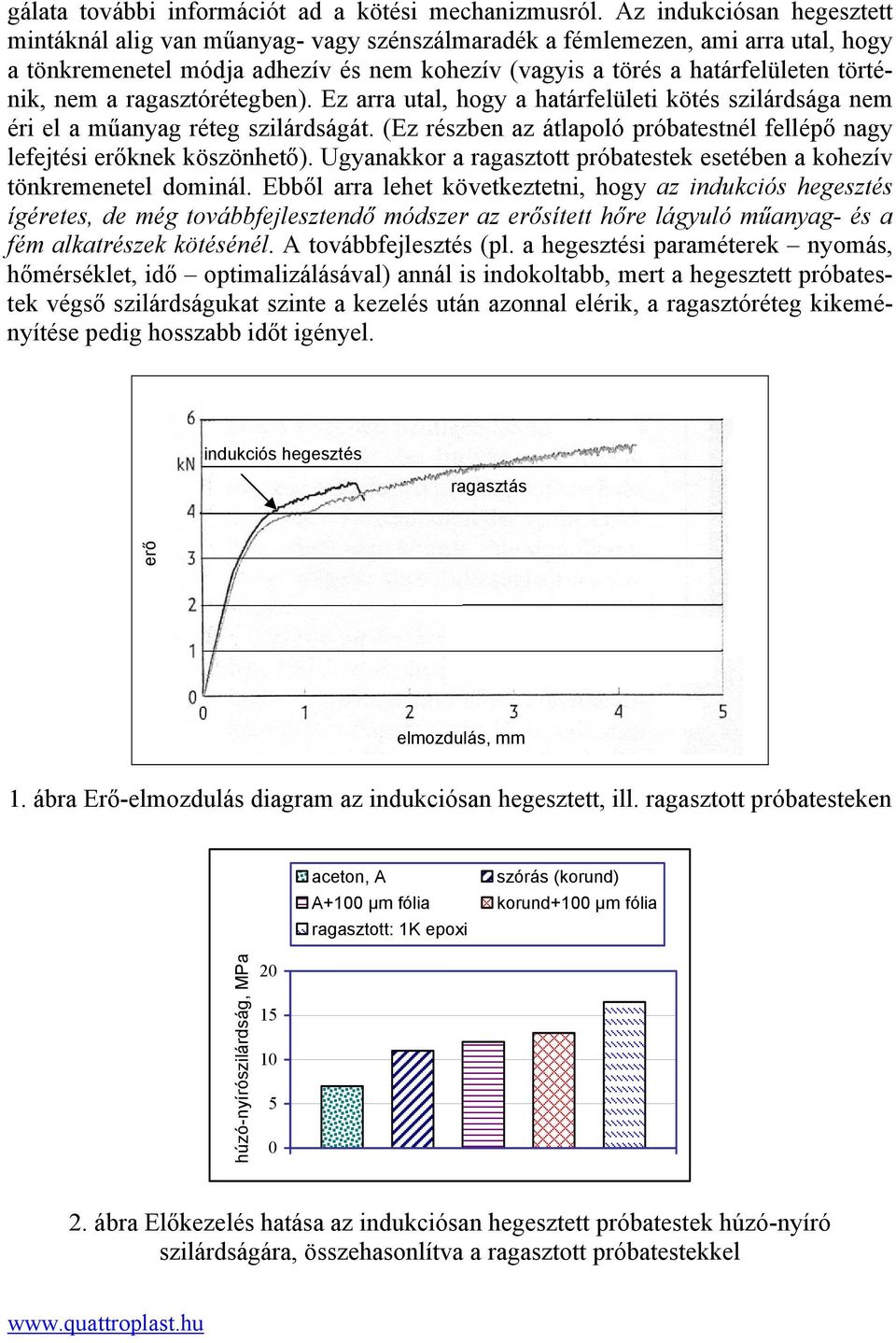 nem a ragasztórétegben). Ez arra utal, hogy a határfelületi kötés szilárdsága nem éri el a műanyag réteg szilárdságát. (Ez részben az átlapoló próbatestnél fellépő nagy lefejtési erőknek köszönhető).