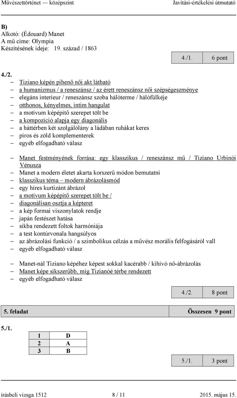 hangulat a motívum képépítő szerepet tölt be a kompozíció alapja egy diagonális a háttérben két szolgálólány a ládában ruhákat keres piros és zöld komplementerek Manet festményének forrása: egy