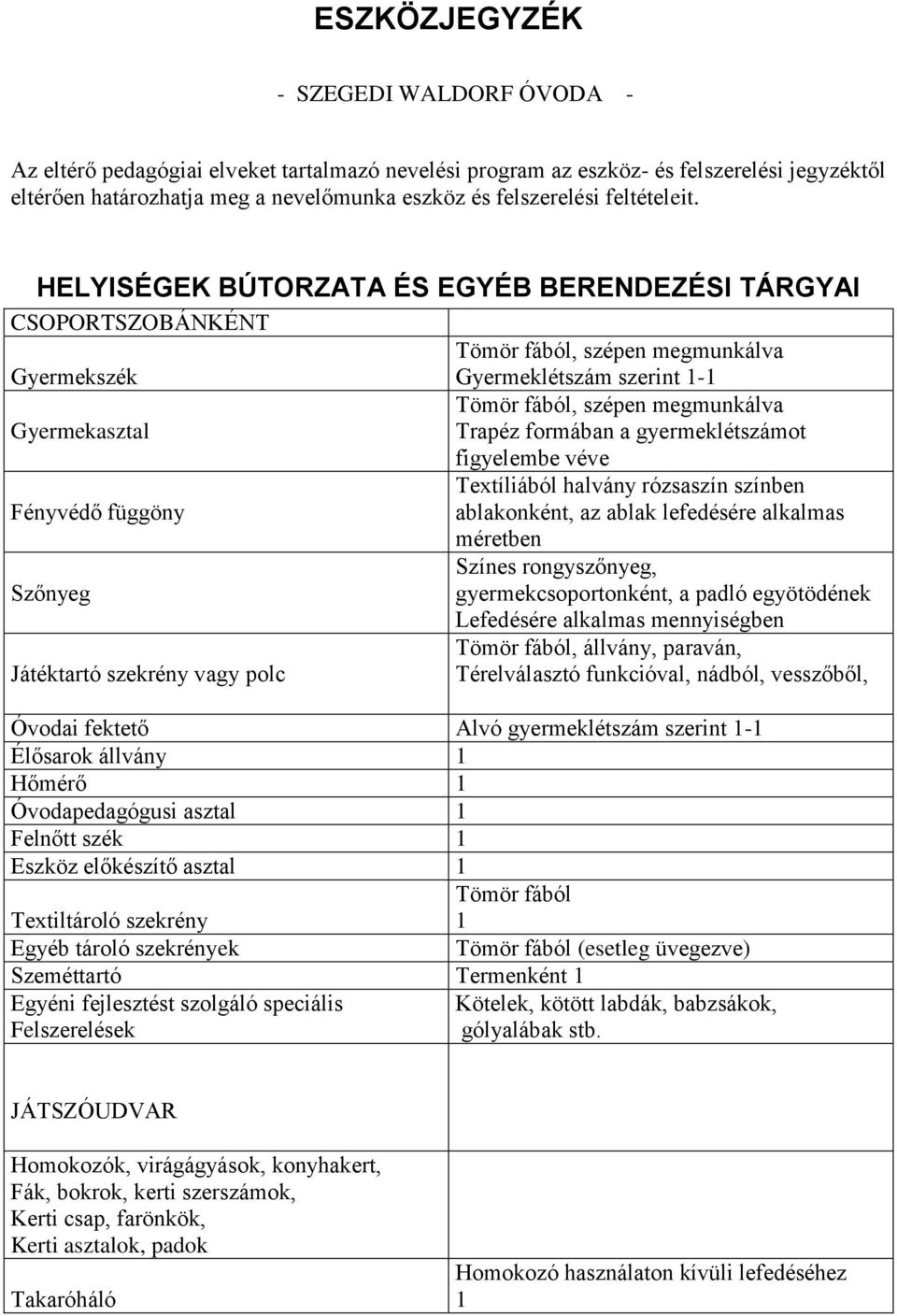 HELYISÉGEK BÚTORZATA ÉS EGYÉB BERENDEZÉSI TÁRGYAI CSOPORTSZOBÁNKÉNT Gyermekszék Gyermekasztal Fényvédő függöny Szőnyeg Játéktartó szekrény vagy polc Tömör fából, szépen megmunkálva Gyermeklétszám