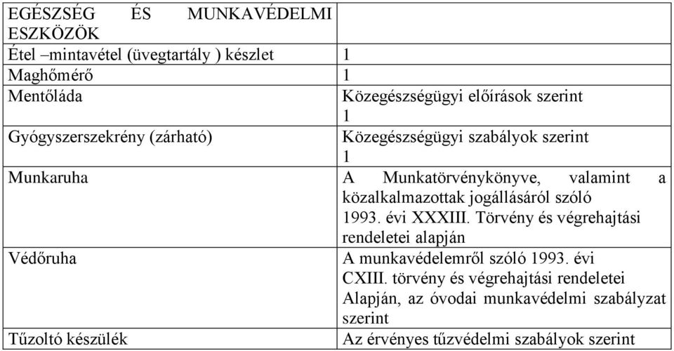 jogállásáról szóló 993. évi XXXIII.