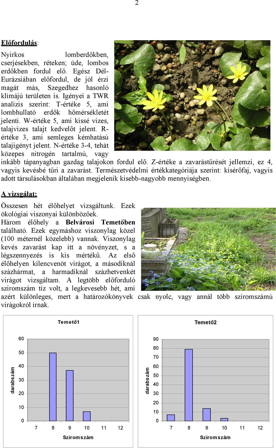 R- értéke 3, ami semleges kémhatású talajigényt jelent. N-értéke 3-4, tehát közepes nitrogén tartalmú, vagy inkább tápanyagban gazdag talajokon fordul elő.