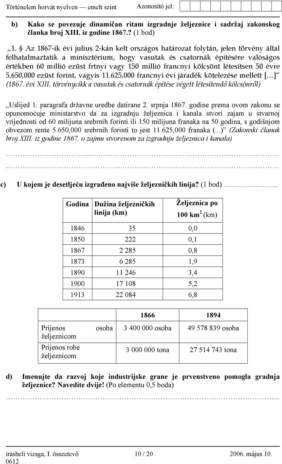150 millió francnyi kölcsönt létesítsen 50 évre 5.650,000 ezüst forint, vagyis 11.625,000 francnyi évi járadék kötelezése mellett [ ] (1867. évi XIII.