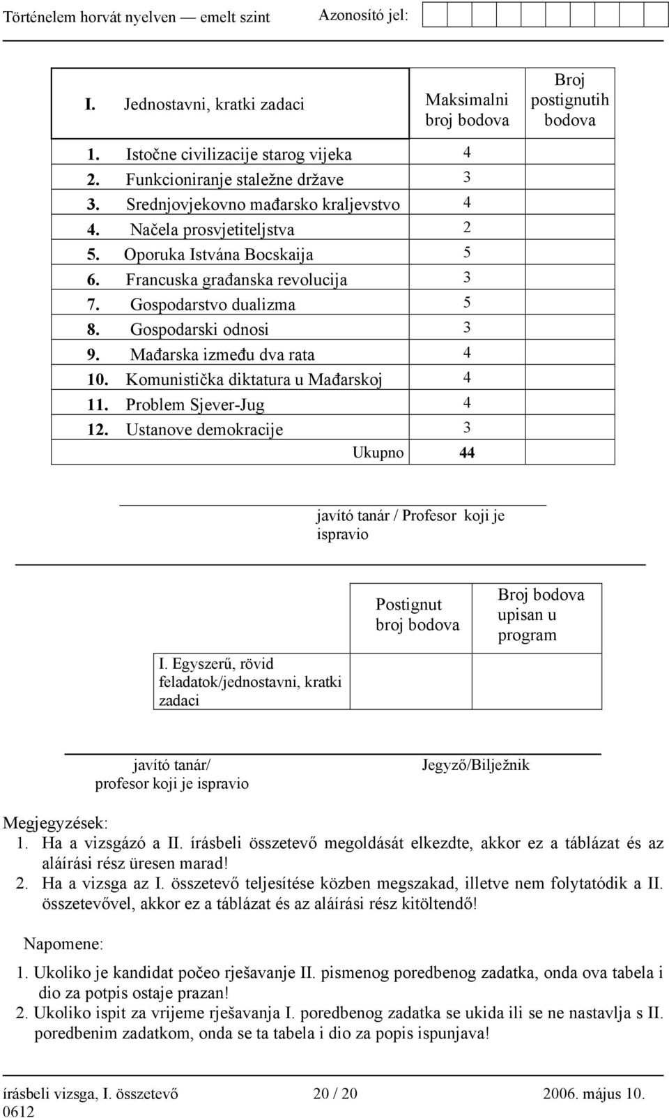 Komunistička diktatura u Mađarskoj 4 11. Problem Sjever-Jug 4 12. Ustanove demokracije 3 Ukupno 44 javító tanár / Profesor koji je ispravio I.