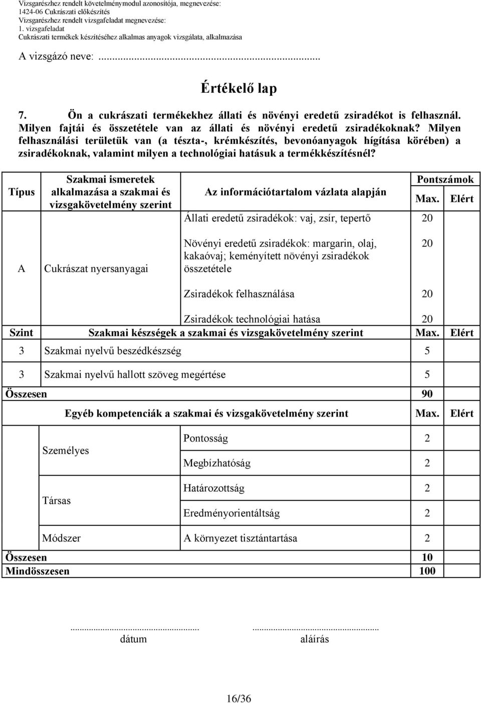 Típus Szakmai ismeretek alkalmazása a szakmai és vizsgakövetelmény szerint Az információtartalom vázlata alapján Állati eredetű zsiradékok: vaj, zsír, tepertő Pontszámok A Cukrászat nyersanyagai