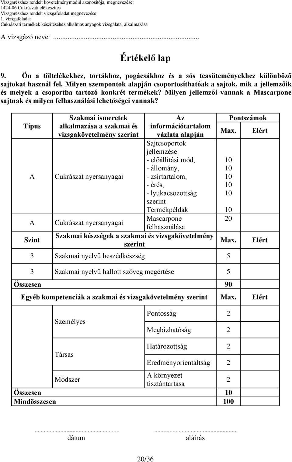 Milyen jellemzői vannak a Mascarpone sajtnak és milyen felhasználási lehetőségei vannak?