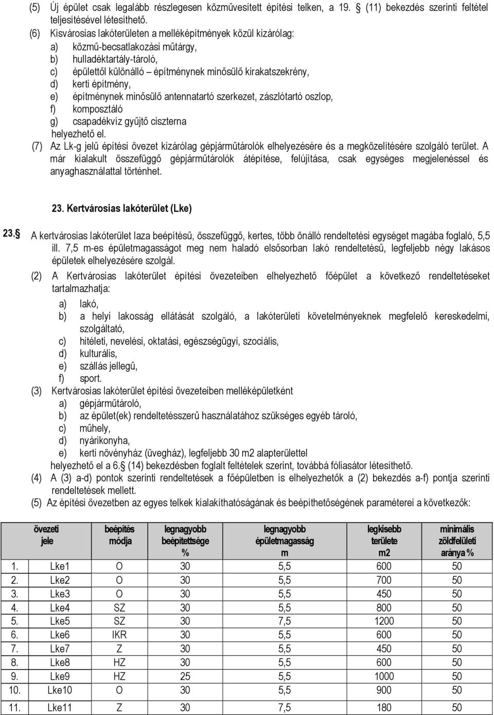 építénynek inősülő antennatartó szerkezet, zászlótartó oszlop, f) koposztáló g) csapadékvíz gyűjtő ciszterna helyezhető el.