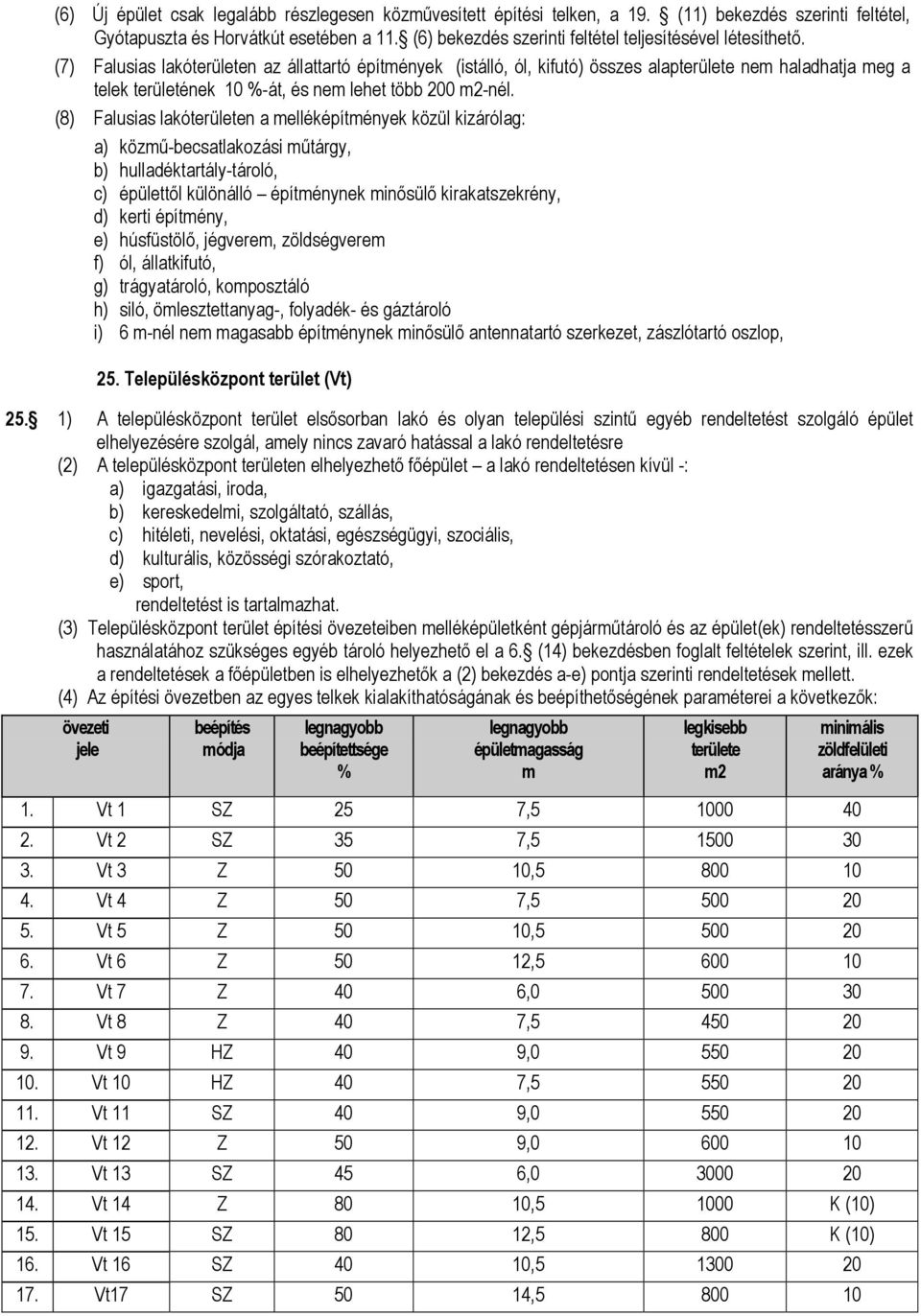 (7) Falusias lakón az állattartó építények (istálló, ól, kifutó) összes alap ne haladhatja eg a telek területének 10 -át, és ne lehet több 200 2-nél.