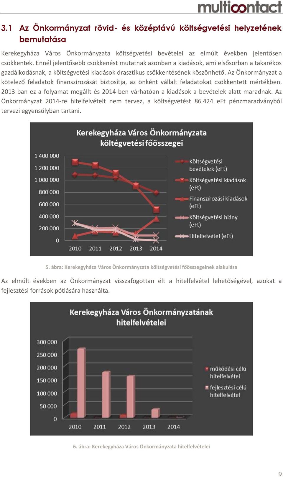 Az Önkormányzat a kötelező feladatok finanszírozását biztosítja, az önként vállalt feladatokat csökkentett mértékben.