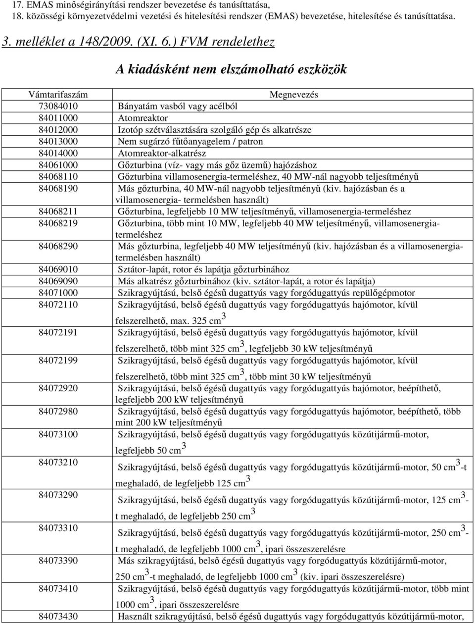 ) FVM rendelethez A kiadásként nem elszámolható eszközök Vámtarifaszám Megnevezés 73841 Bányatám vasból vagy acélból 8411 Atomreaktor 8412 Izotóp szétválasztására szolgáló gép és alkatrésze 8413 Nem