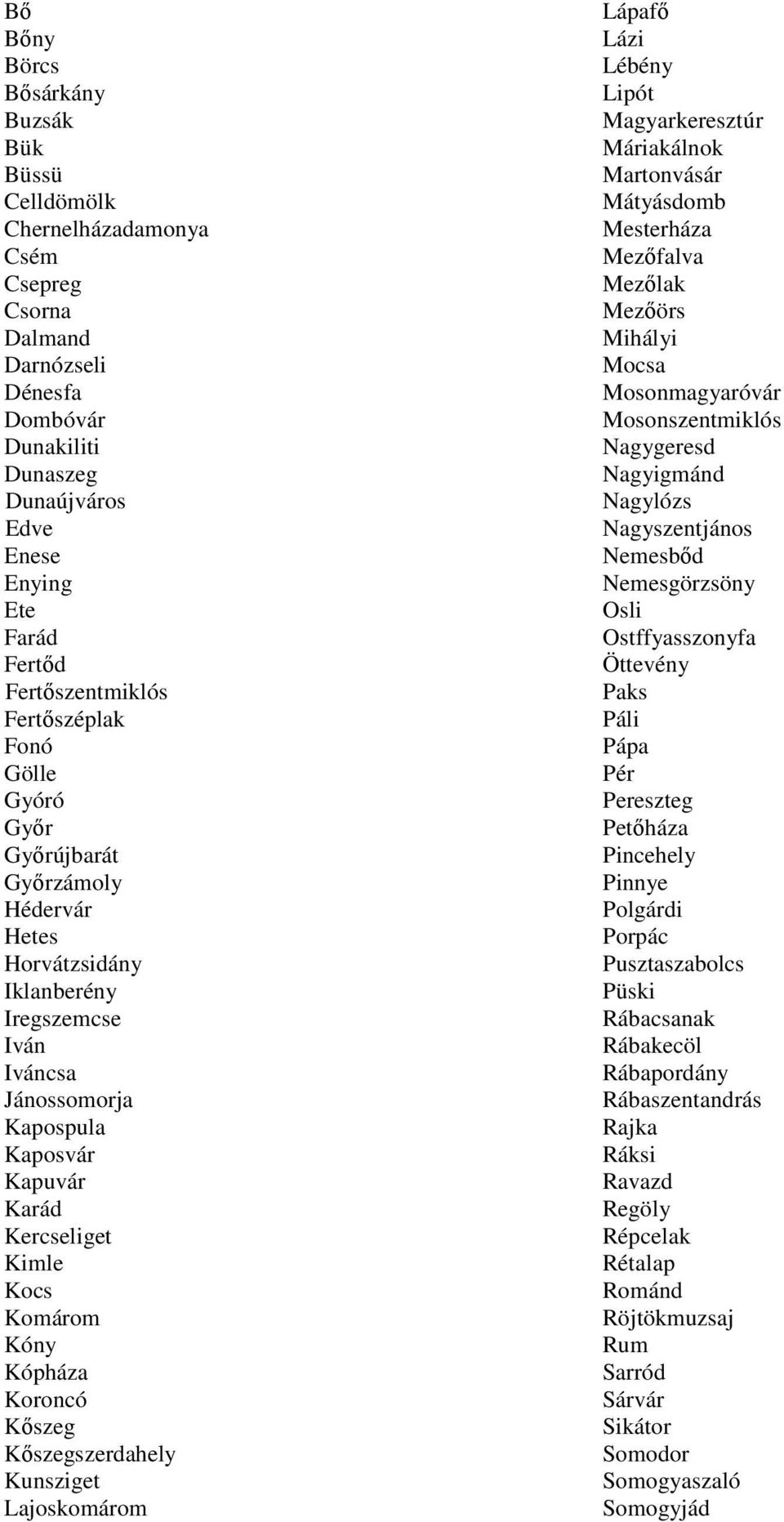 Kimle Kocs Komárom Kóny Kópháza Koroncó Kıszeg Kıszegszerdahely Kunsziget Lajoskomárom Lápafı Lázi Lébény Lipót Magyarkeresztúr Máriakálnok Martonvásár Mátyásdomb Mesterháza Mezıfalva Mezılak Mezıörs