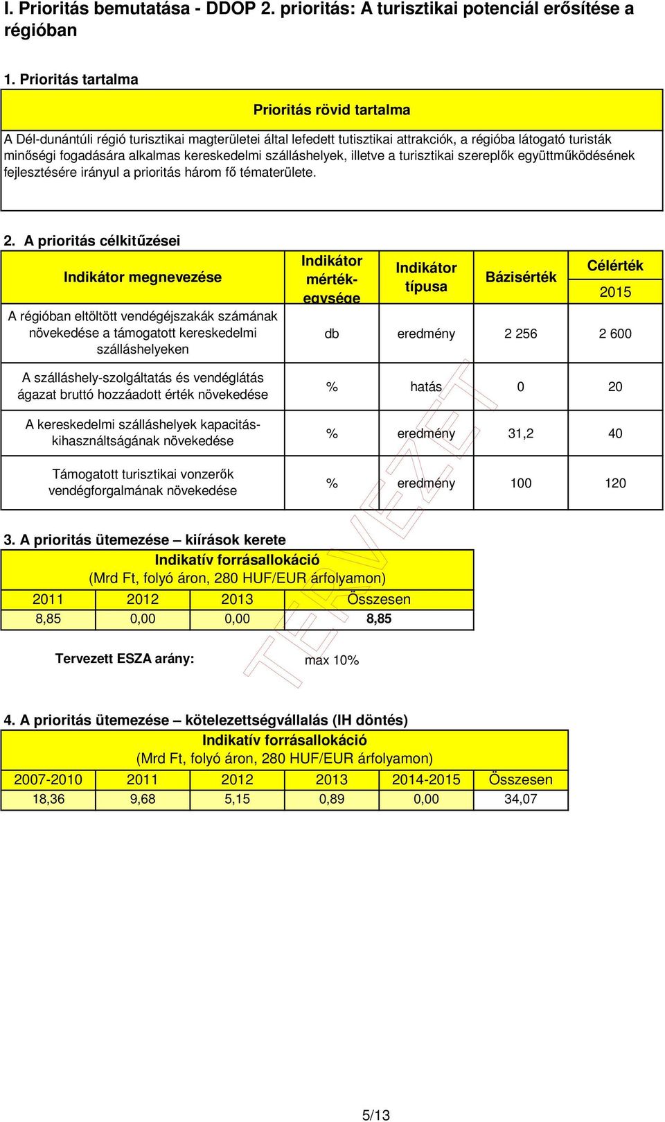 szálláshelyek, illetve a turisztikai szereplők együttműködésének fejlesztésére irányul a prioritás három fő tématerülete. 2.