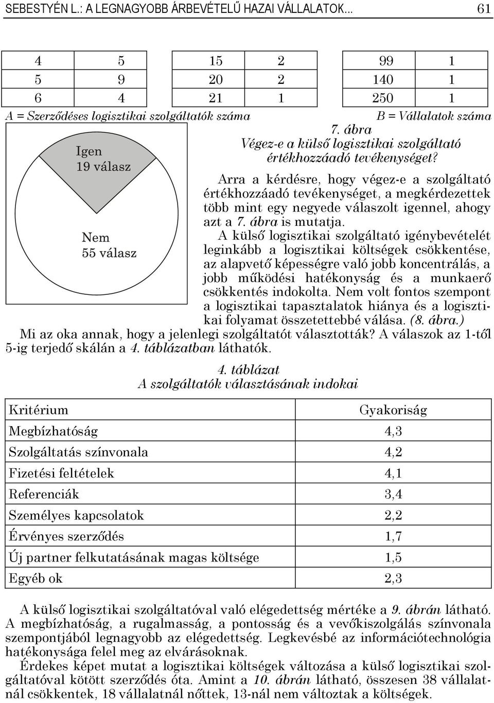 Arra a kérdésre, hogy végez-e a szolgáltató értékhozzáadó tevékenységet, a megkérdezettek több mint egy negyede válaszolt igennel, ahogy azt a 7. ábra is mutatja.