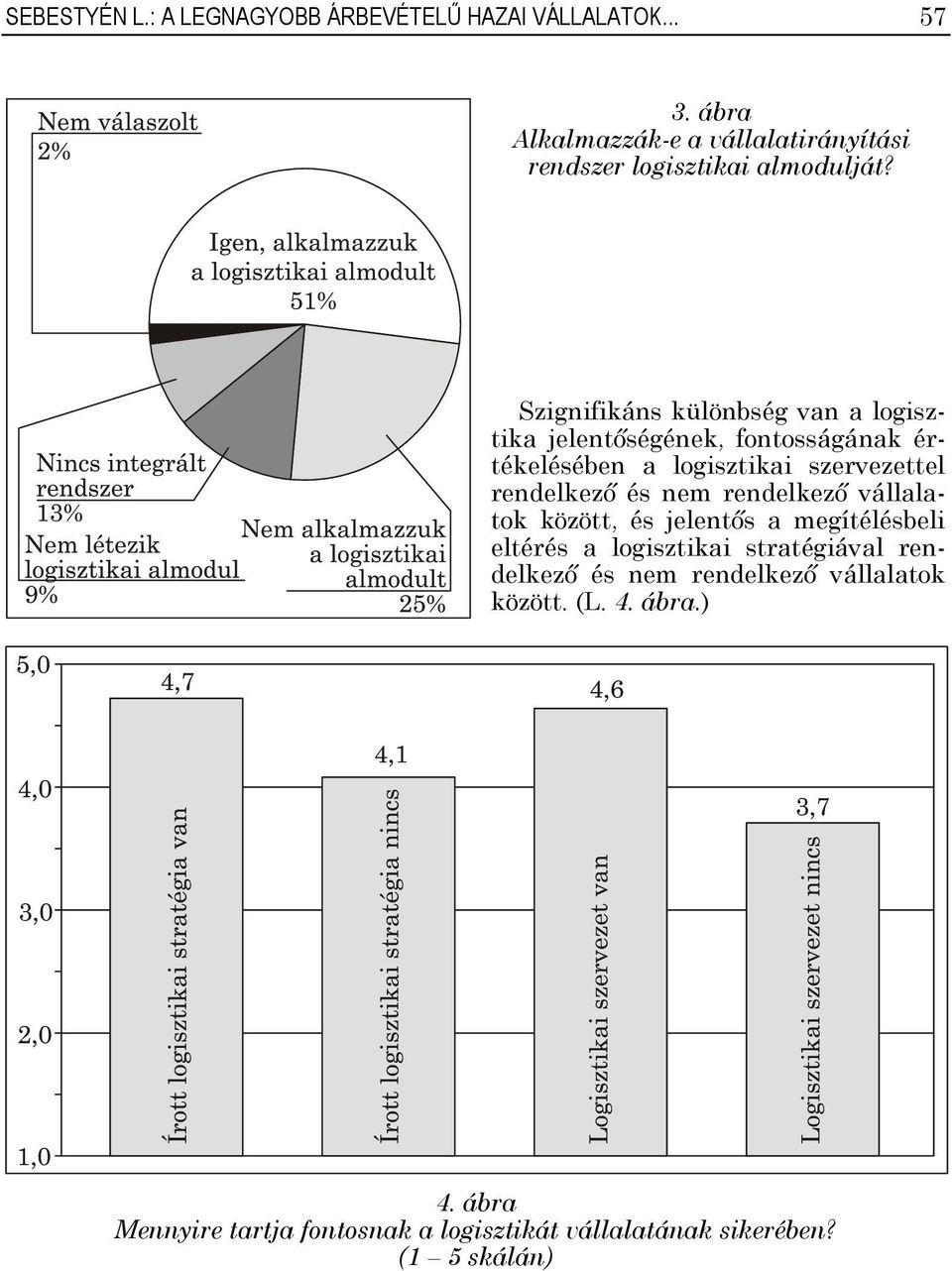 Szignifikáns különbség van a logisztika jelentőségének, fontosságának értékelésében a logisztikai szervezettel rendelkező és