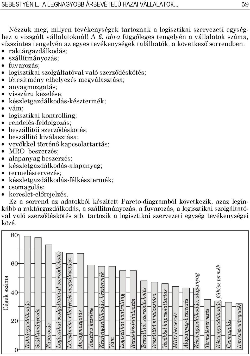 való szerződéskötés; létesítmény elhelyezés megválasztása; anyagmozgatás; visszáru kezelése; készletgazdálkodás-késztermék; vám; logisztikai kontrolling; rendelés-feldolgozás; beszállítói