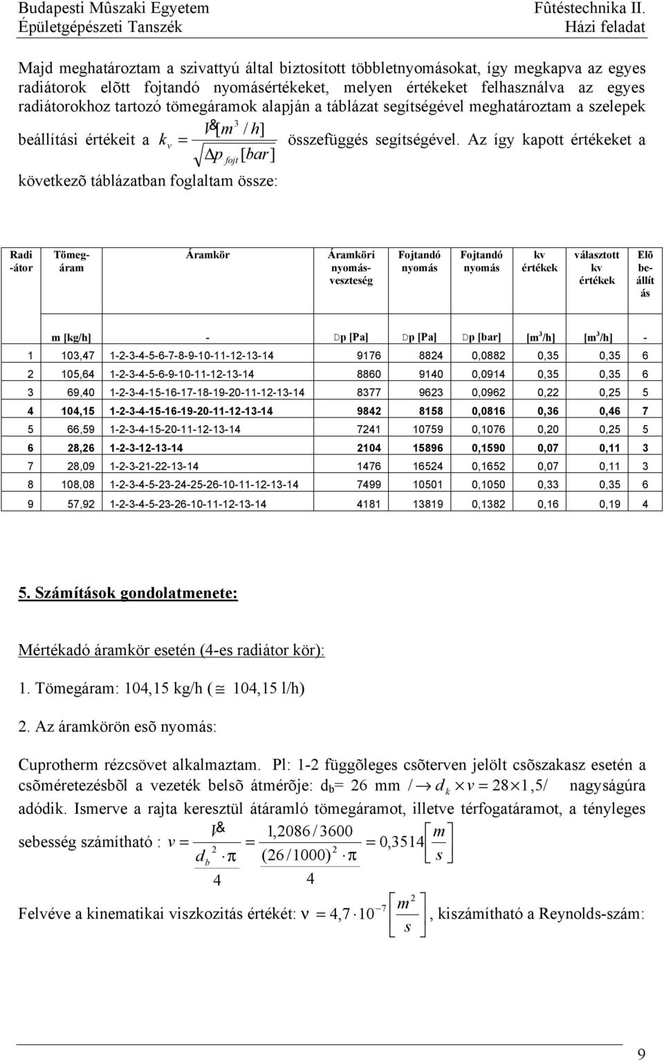 Az így kapott értékeket a p [ bar] köetkezõ táblázatban foglaltam össze: fojt Radi -átor Tömegáram Áramkör Áramköri eszteség Fojtandó Fojtandó k értékek álasztott k értékek Elõ beállít ás m [kg/h] -