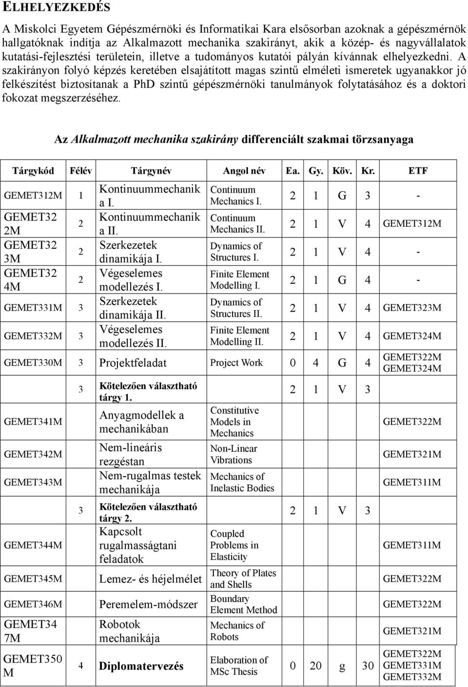 A szakirányon folyó képzés keretében elsajátított magas szintű elméleti ismeretek ugyanakkor jó felkészítést biztosítanak a PhD szintű gépészmérnöki tanulmányok folytatásához és a doktori fokozat