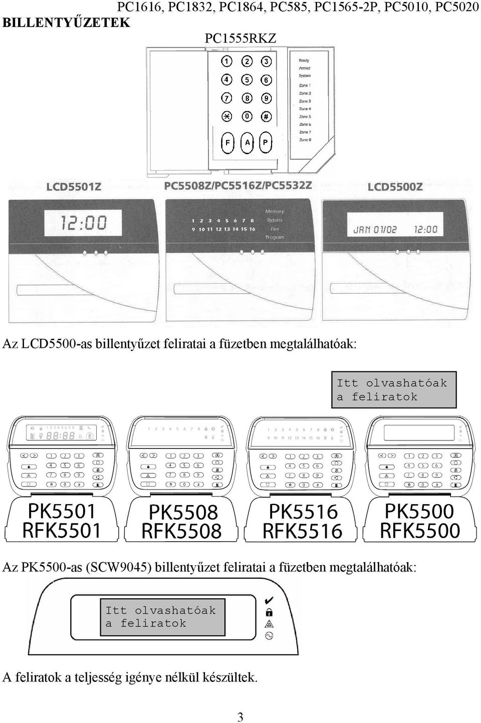 feliratok Az PK-as (SCW94) billentyűzet feliratai a füzetben