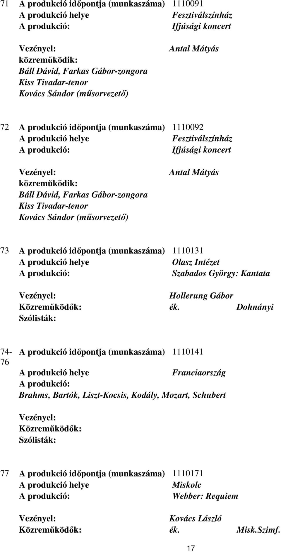 Sándor (műsorvezető) 73 A produkció időpontja (munkaszáma) 1110131 Olasz Intézet Szabados György: Kantata Hollerung Gábor Dohnányi 74-76 A produkció időpontja