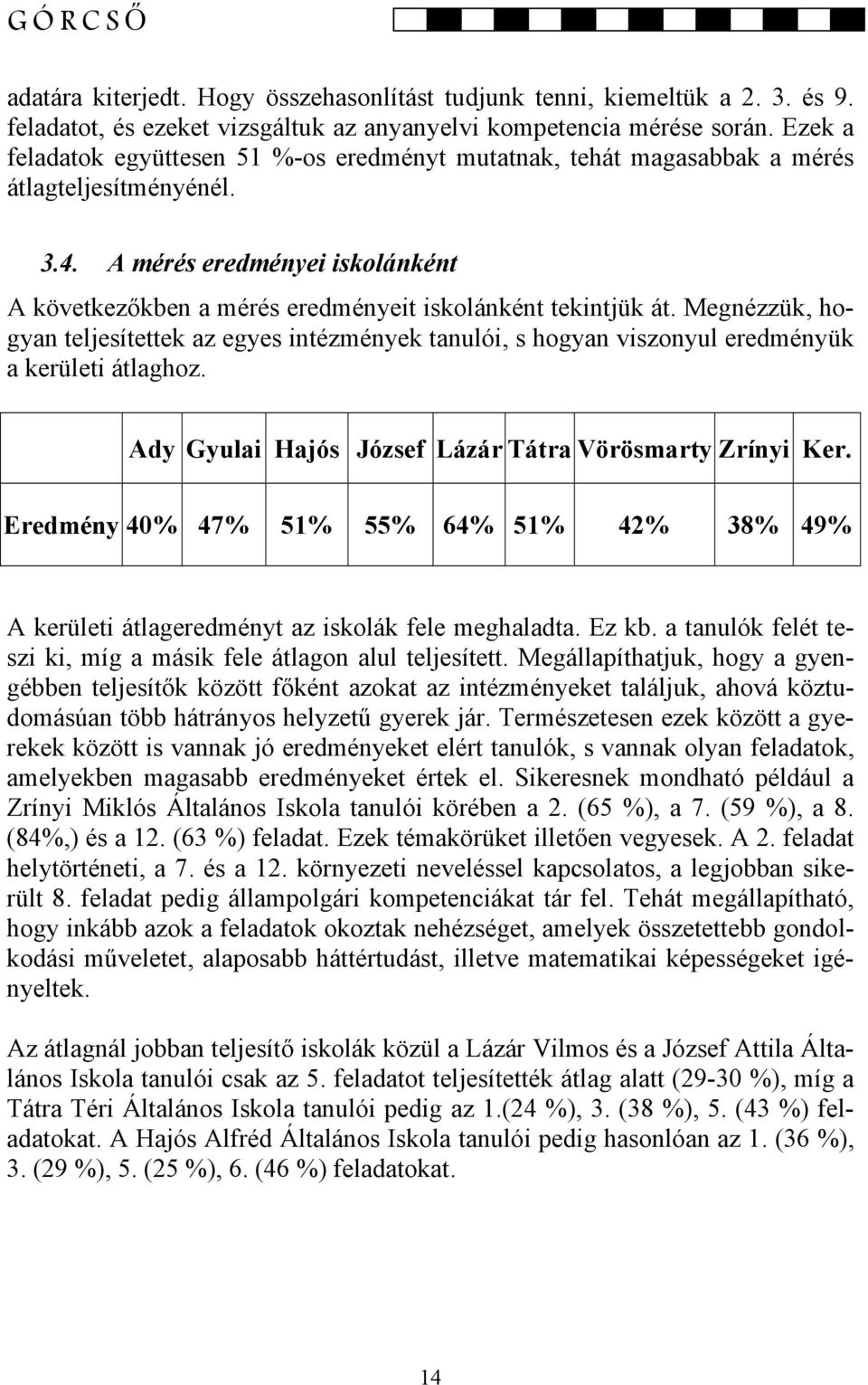 A mérés eredményei iskolánként A következőkben a mérés eredményeit iskolánként tekintjük át.