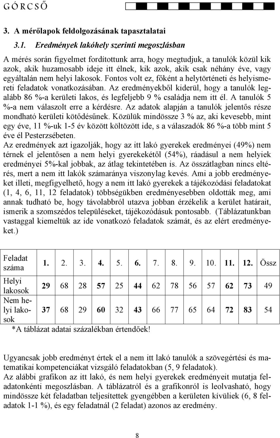 egyáltalán nem helyi lakosok. Fontos volt ez, főként a helytörténeti és helyismereti feladatok vonatkozásában.