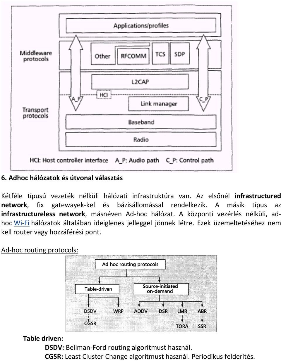 A másik típus az infrastructureless network, másnéven Ad- hoc hálózat.