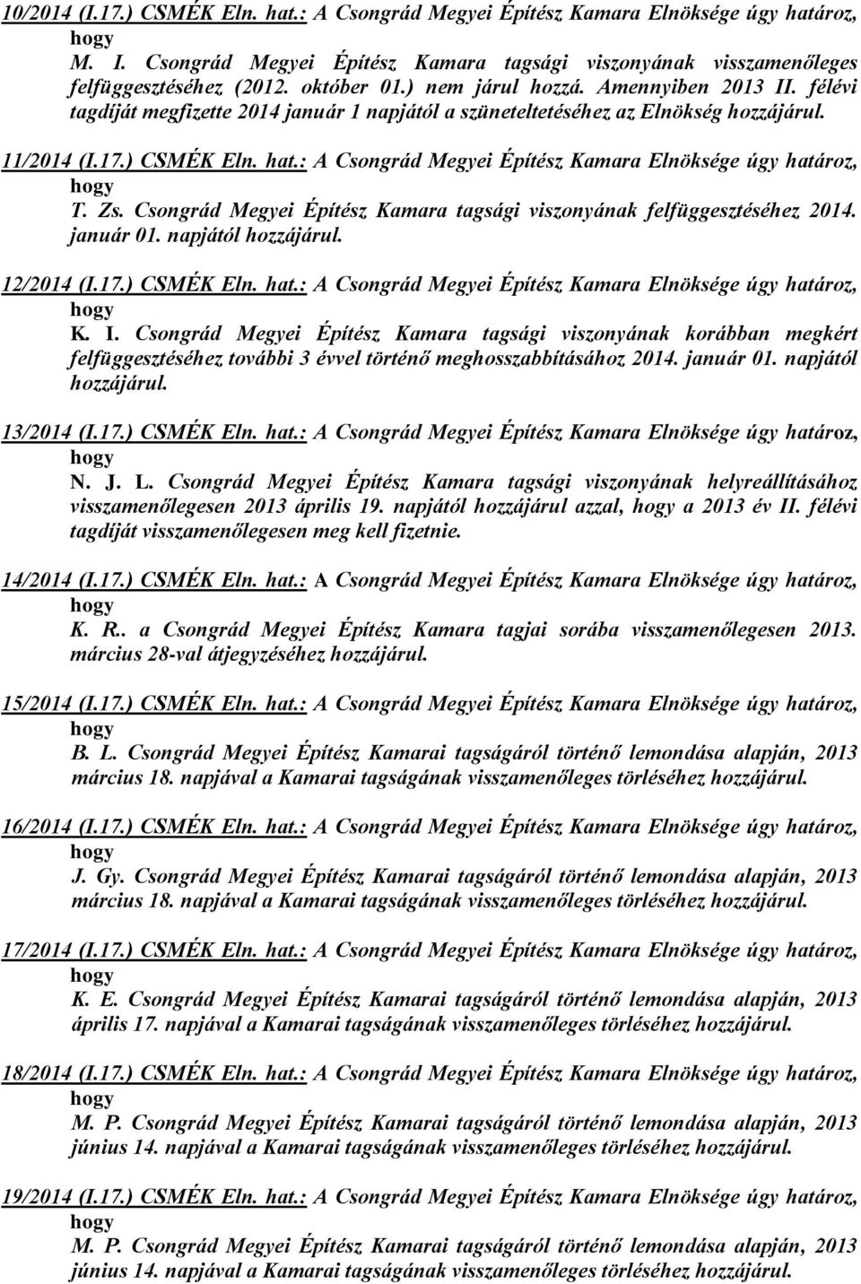 : A Csongrád Megyei Építész Kamara Elnöksége úgy határoz, hogy T. Zs. Csongrád Megyei Építész Kamara tagsági viszonyának felfüggesztéséhez 2014. január 01. napjától hozzájárul. 12/2014 (I.17.