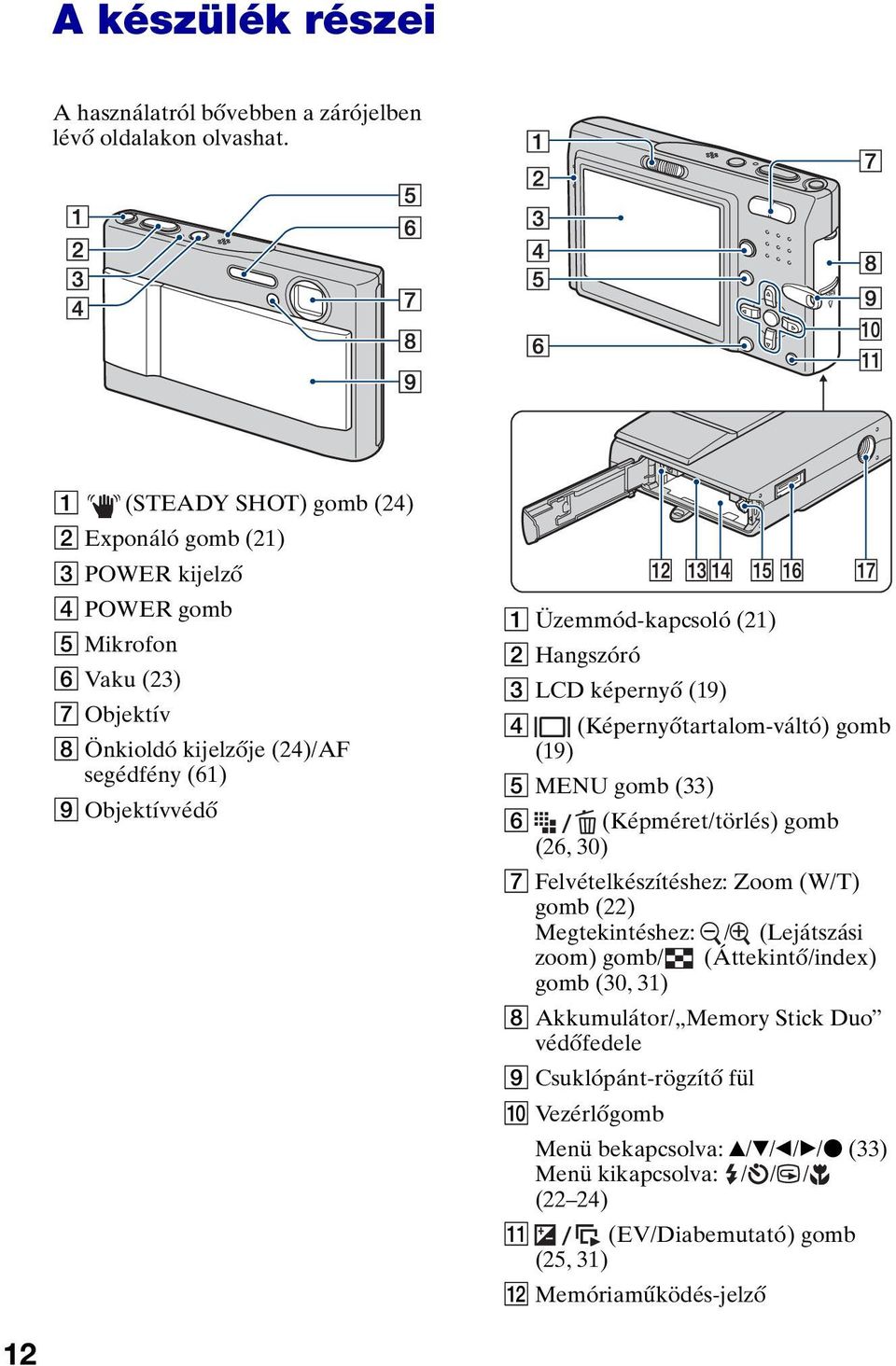 Üzemmód-kapcsoló (21) B Hangszóró C LCD képernyő (19) D (Képernyőtartalom-váltó) gomb (19) E MENU gomb (33) F (Képméret/törlés) gomb (26, 30) G Felvételkészítéshez: Zoom (W/T)