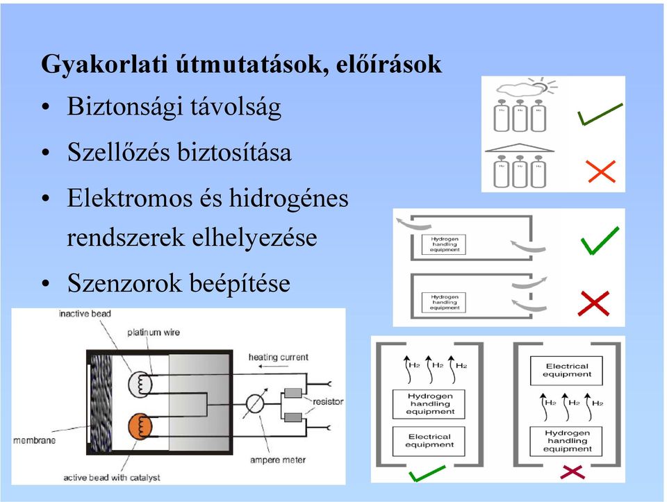 biztosítása Elektromos és