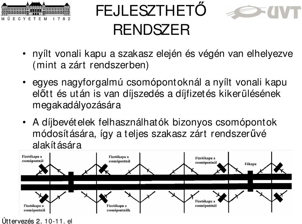 is van díjszedés a díjfizetés kikerülésének megakadályozására A díjbevételek
