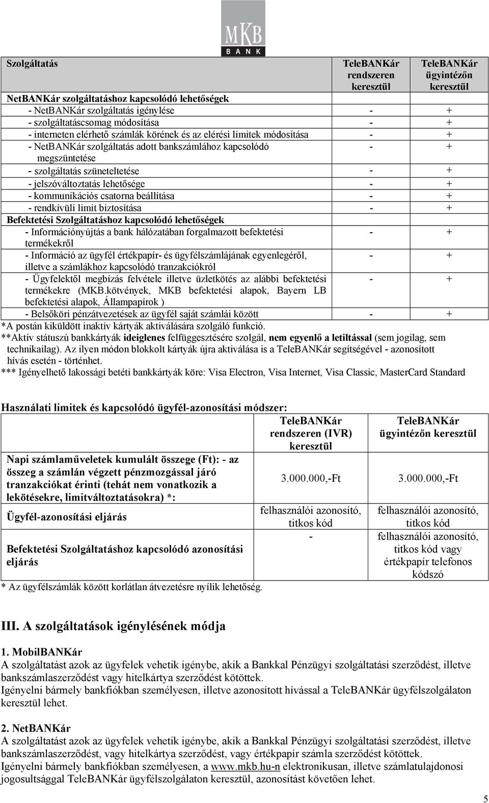 Befektetési Szolgáltatáshoz kapcsolódó lehetőségek - Információnyújtás a bank hálózatában forgalmazott befektetési termékekről - Információ az ügyfél értékpapír- és ügyfélszámlájának egyenlegéről,