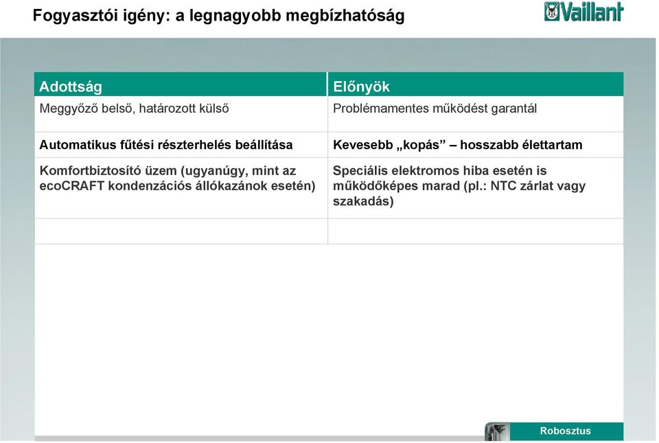 Miért az új ecotec plus? - PDF Ingyenes letöltés