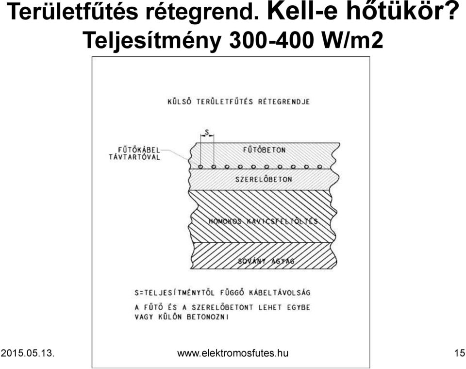 Kell-e hőtükör?