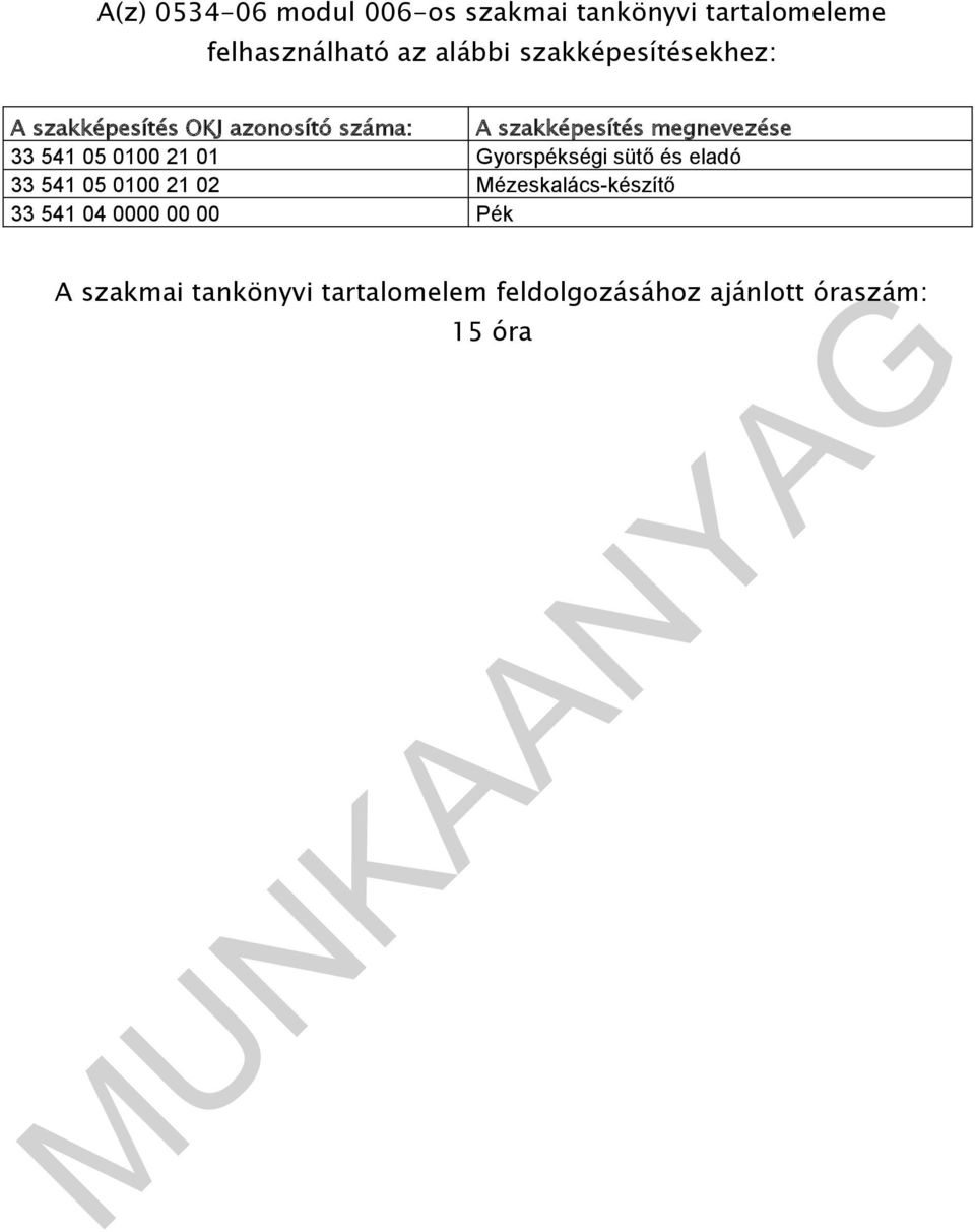 541 05 0100 21 01 Gyorspékségi sütő és eladó 33 541 05 0100 21 02 Mézeskalács-készítő 33