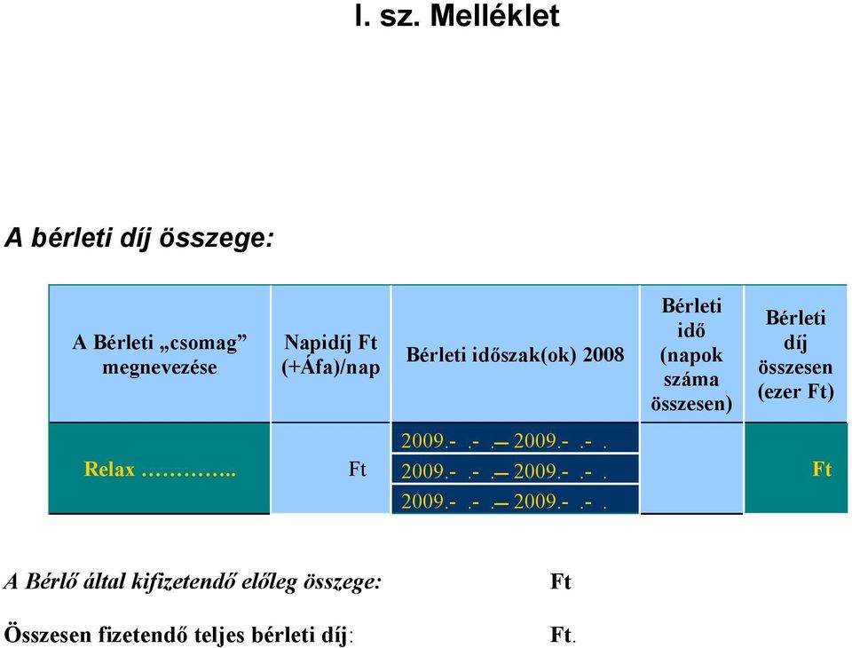 Ft (+Áfa)/nap időszak(ok) 2008 idő (napok száma összesen) díj