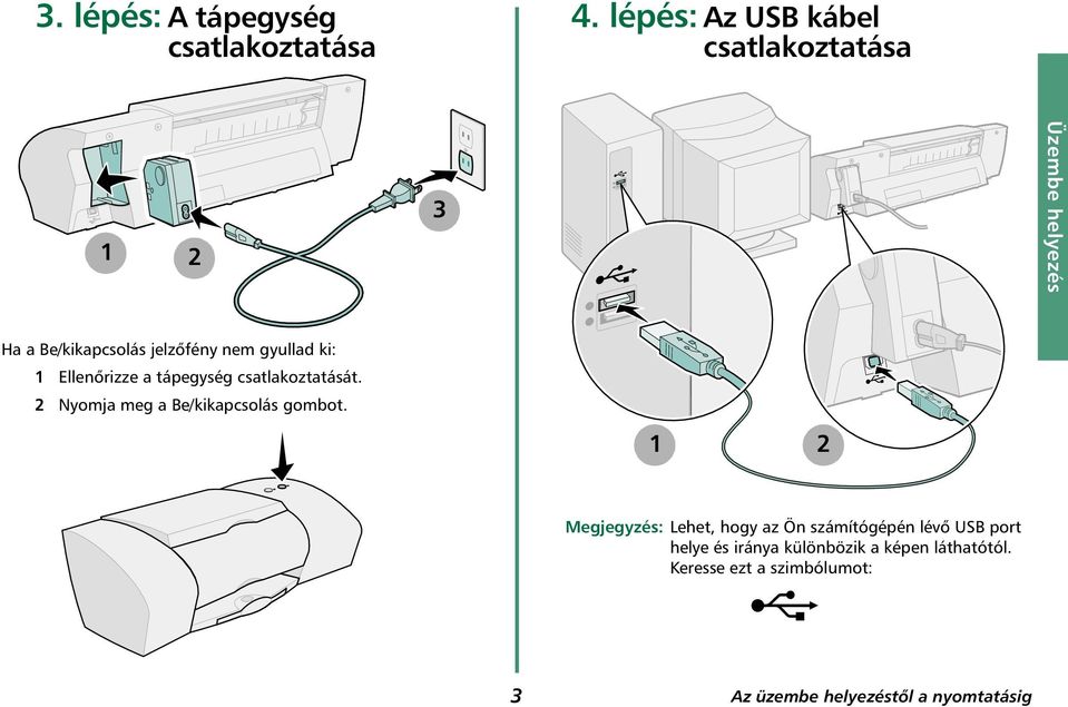 ki: 1 Ellenőrizze a tápegység csatlakoztatását. 2 Nyomja meg a Be/kikapcsolás gombot.