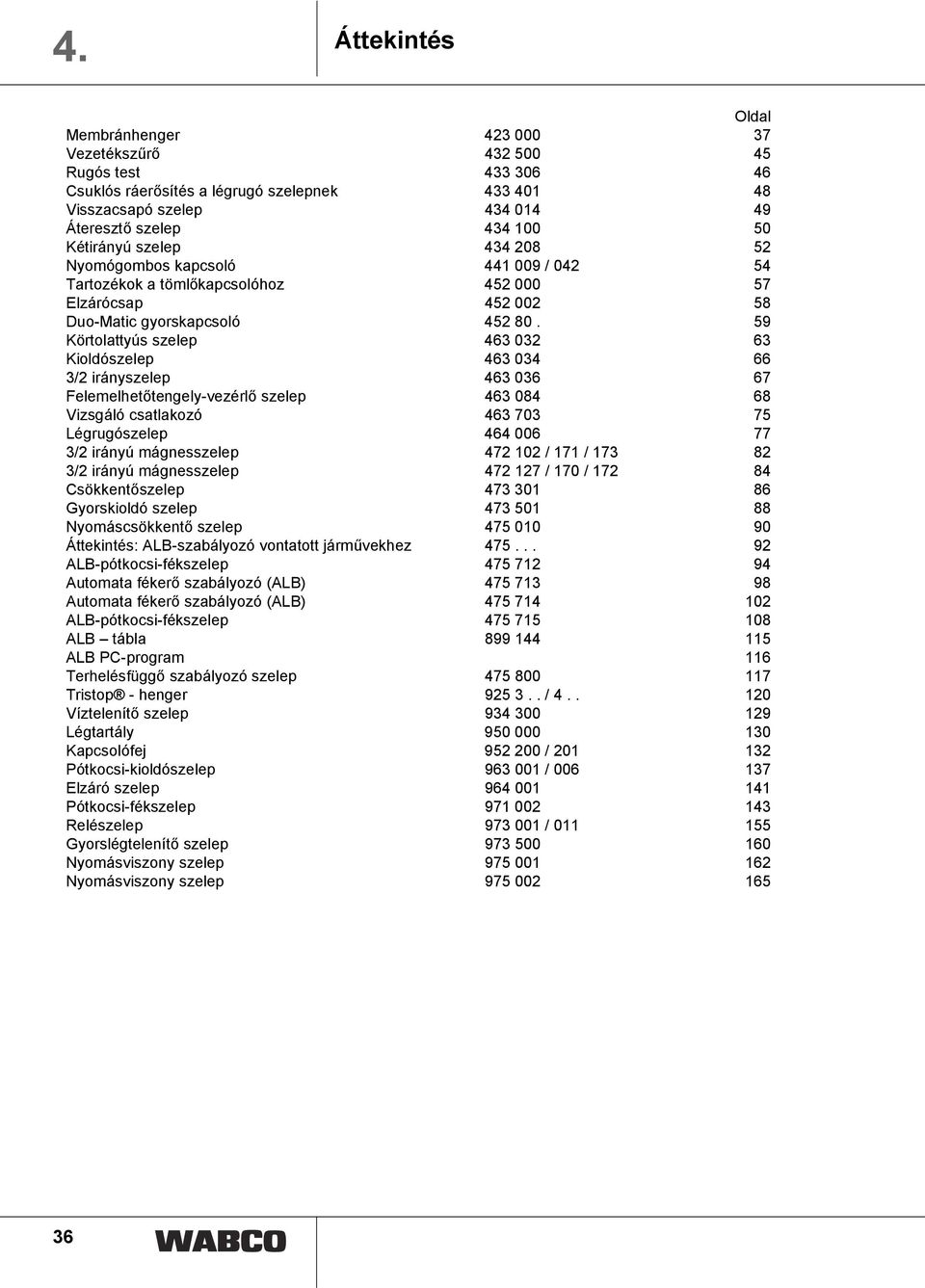 59 Körtolattyús szelep 463 03 63 Kioldószelep 463 034 66 3/ irányszelep 463 036 67 Felemelhetőtengely-vezérlő szelep 463 084 68 Vizsgáló csatlakozó 463 703 75 Légrugószelep 464 006 77 3/ irányú
