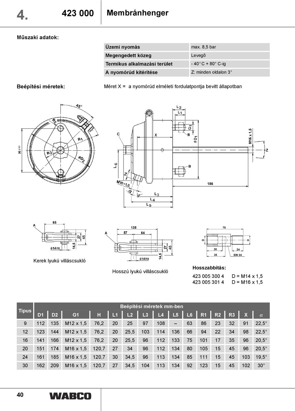 lyukú villáscsukló Hosszú lyukú villáscsukló Hosszabbítás: 43 005 300 4 D = M14 x 1,5 43 005 301 4 D = M16 x 1,5 Típus Beépítési méretek mm-ben D1 D G1 H L1 L L3 L4 L5 L6 R1 R R3 X 9 11 135 M1 x
