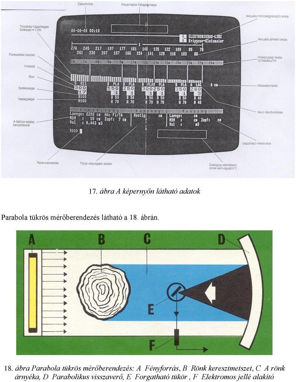 ábrán. 18.
