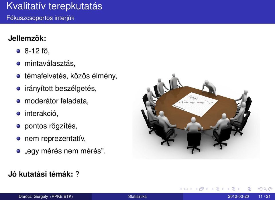 moderátor feladata, interakció, pontos rögzítés, nem reprezentatív, egy