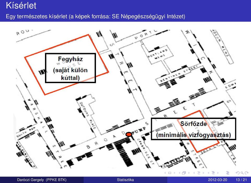 Népegészségügyi Intézet) Daróczi