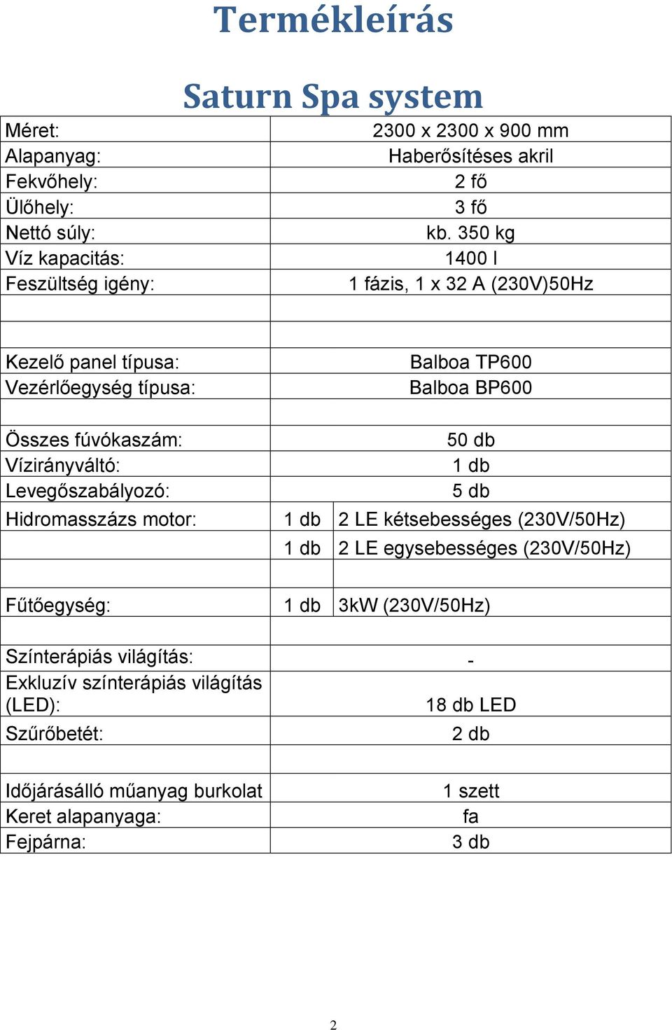 350 kg 1400 l 1 fázis, 1 x 32 A (230V)50Hz Kezelő panel típusa: Vezérlőegység típusa: Összes fúvókaszám: Vízirányváltó: Levegőszabályozó: Hidromasszázs motor: