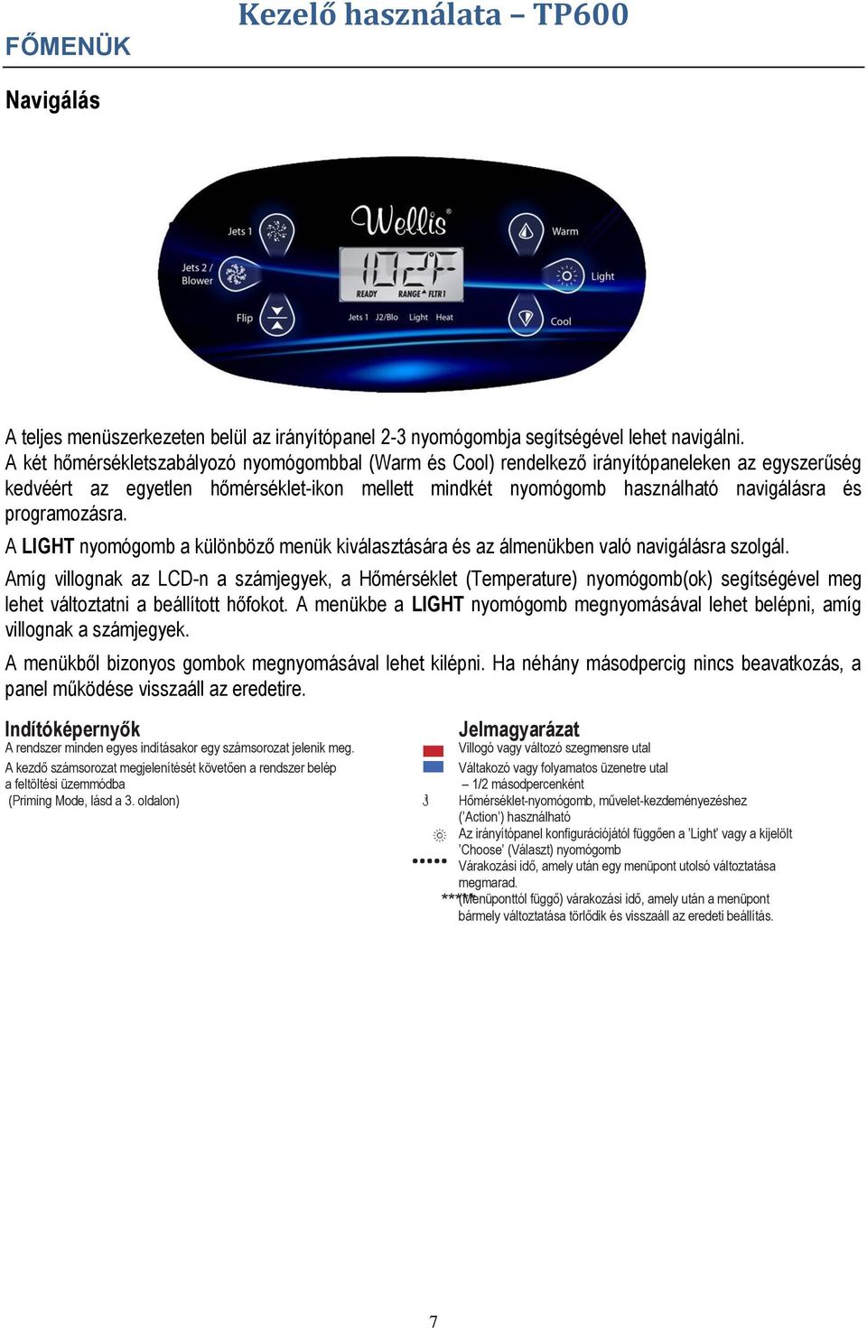 programozásra. A LIGHT nyomógomb a különböző menük kiválasztására és az álmenükben való navigálásra szolgál.