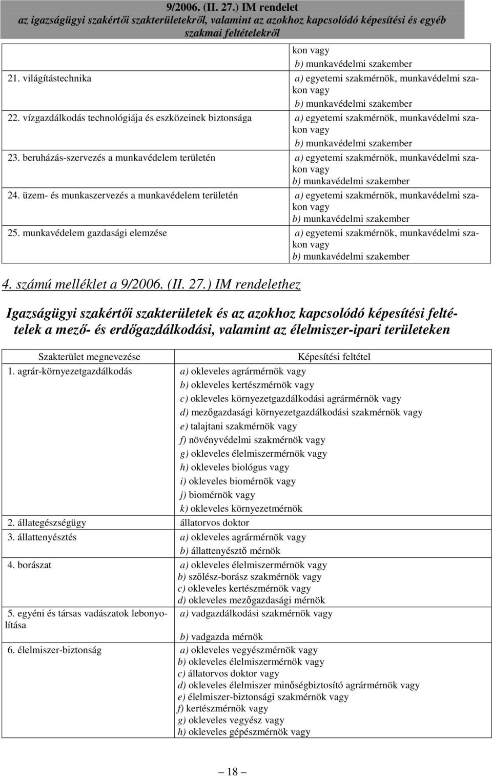 munkavédelem gazdasági elemzése a) egyetemi szakmérnök, munkavédelmi szakon 4. számú melléklet a 9/2006. (II. 27.