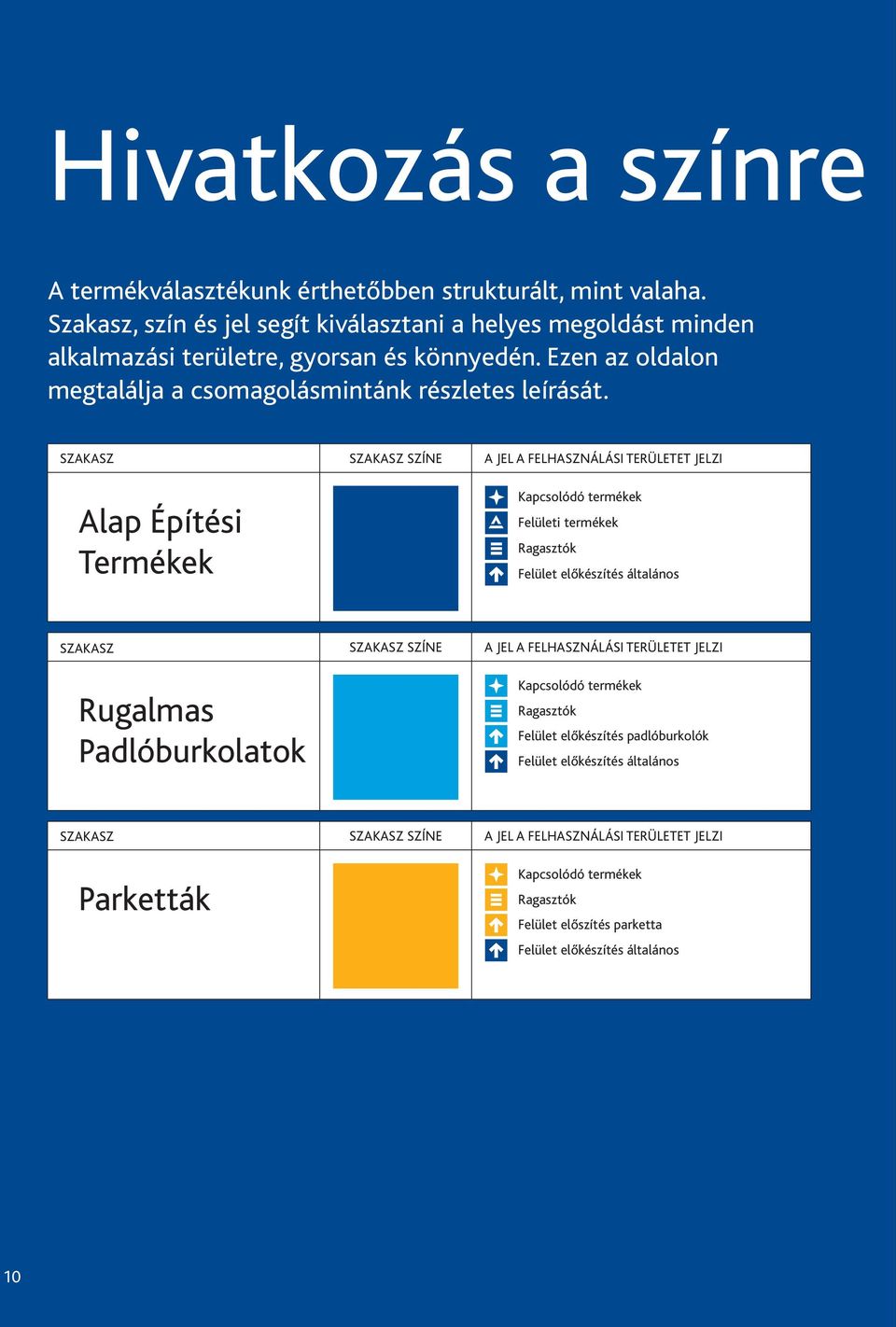 SZAKASZ Alap Építési Termékek SZAKASZ SZÍNE A JEL A FELHASZNÁLÁSI TERÜLETET JELZI Kapcsolódó termékek Felületi termékek Ragasztók Felület előkészítés általános SZAKASZ Rugalmas