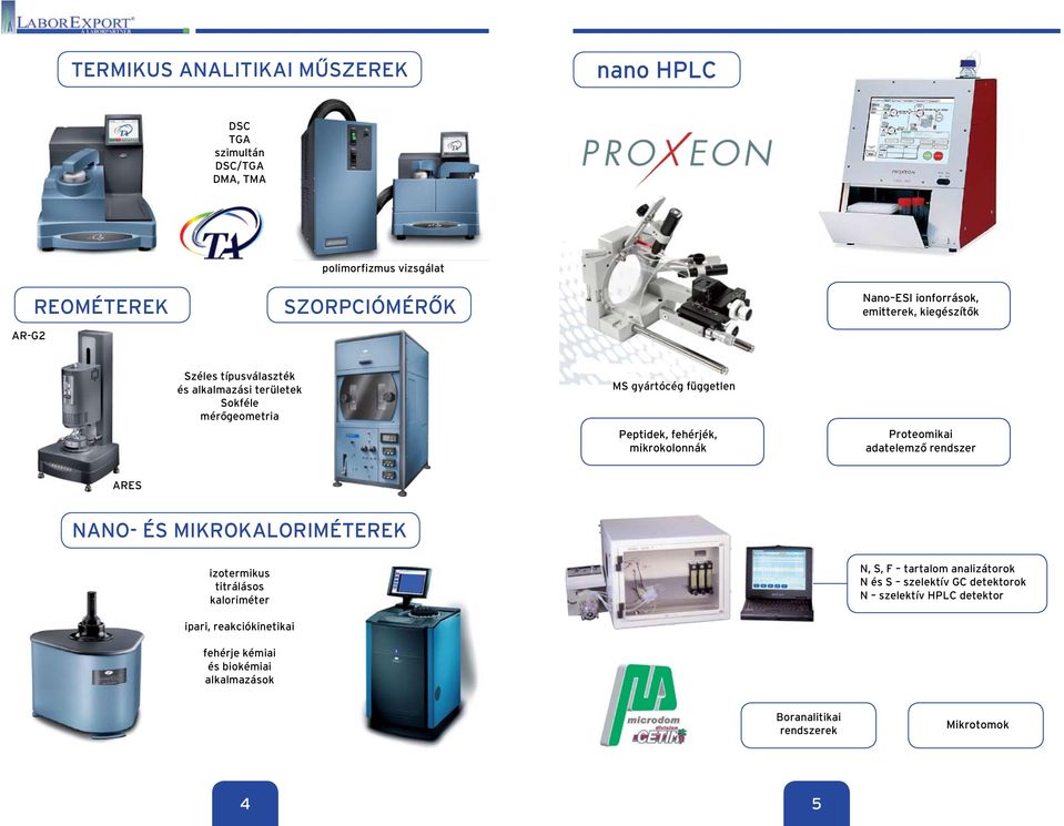 mikrokolonnák Proteomikai adatelemző rendszer ARES NANO- ÉS MIKROKALORIMÉTEREK izotermikus titrálásos kaloriméter N, S, F tartalom analizátorok N