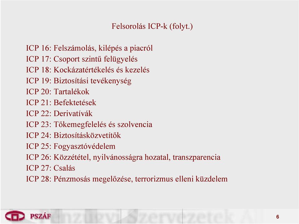 ICP 19: Biztosítási tevékenység ICP 20: Tartalékok ICP 21: Befektetések ICP 22: Derivatívák ICP 23: