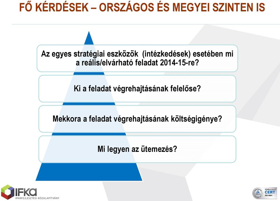 feladat 2014-15-re? Ki a feladat végrehajtásának felelőse?