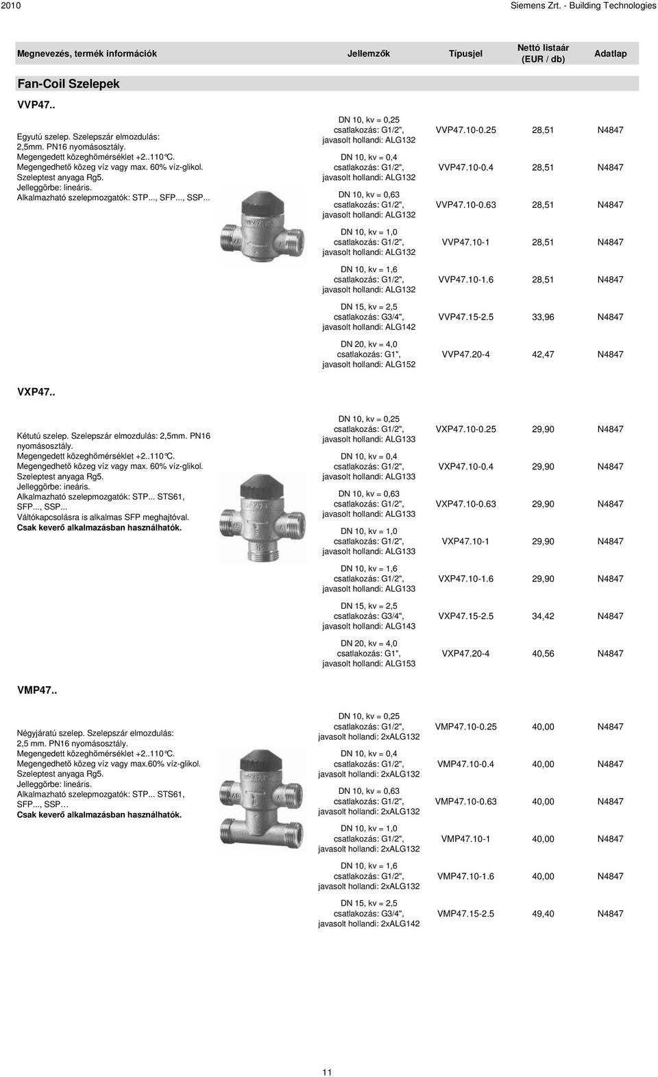 .. DN 10, kv = 0,25 csatlakozás: G1/2", javasolt hollandi: ALG132 DN 10, kv = 0,4 csatlakozás: G1/2", javasolt hollandi: ALG132 DN 10, kv = 0,63 csatlakozás: G1/2", javasolt hollandi: ALG132 DN 10,