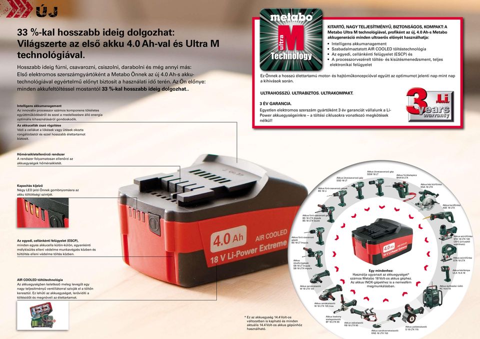 Hosszabb ideig fúrni, csavarozni, csiszolni, darabolni és még annyi más: Első elektromos szerszámgyártóként a Metabo Önnek az új 4.